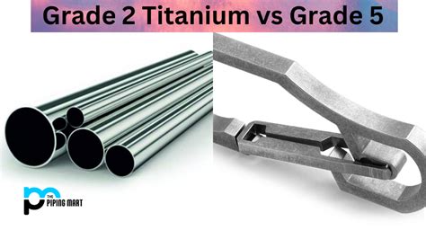 titanium grade 2 parts uk